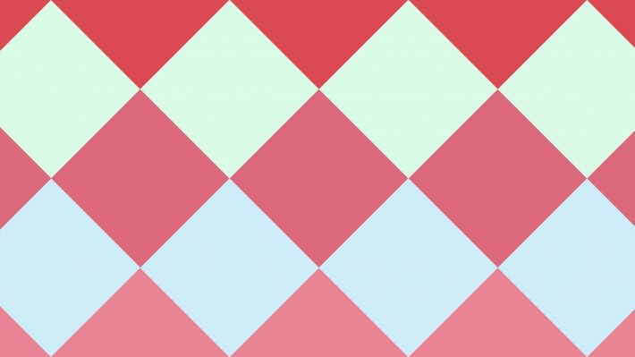 Image Post Format